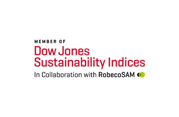 Dow Jones Sustainability Indices